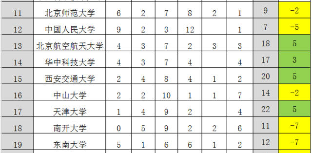 秒秒学网