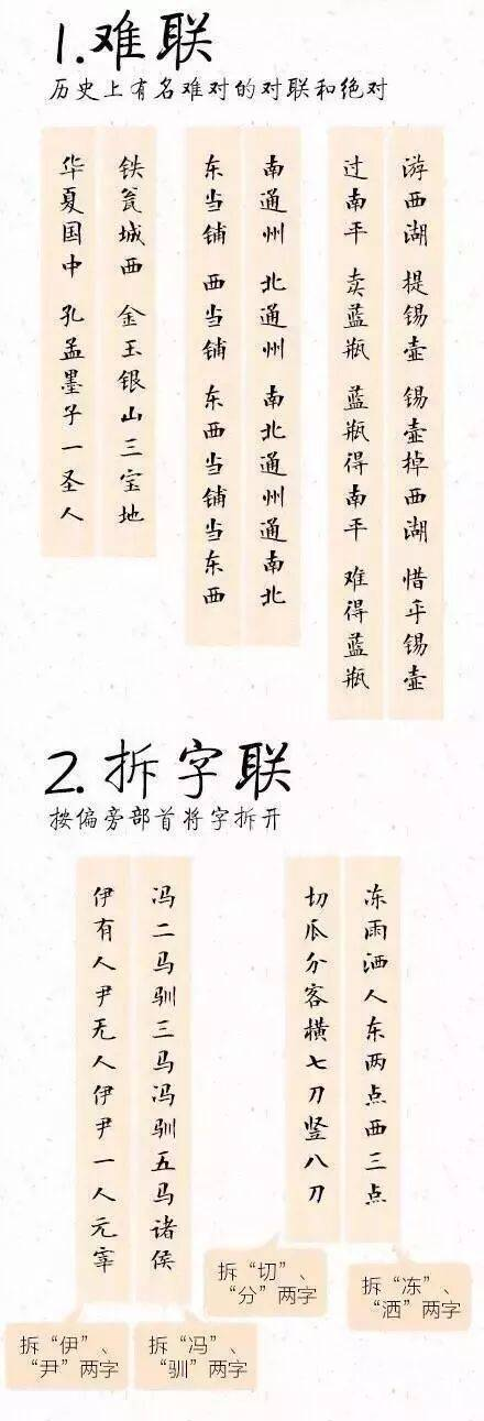 东医堂网