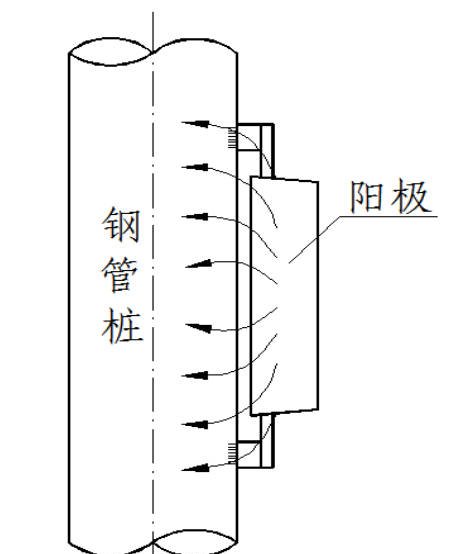 万州广播电视台