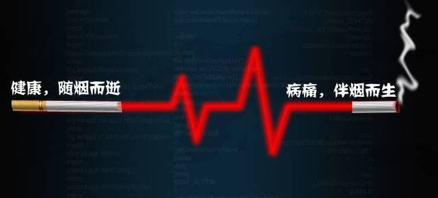 饮食与肺癌的关系