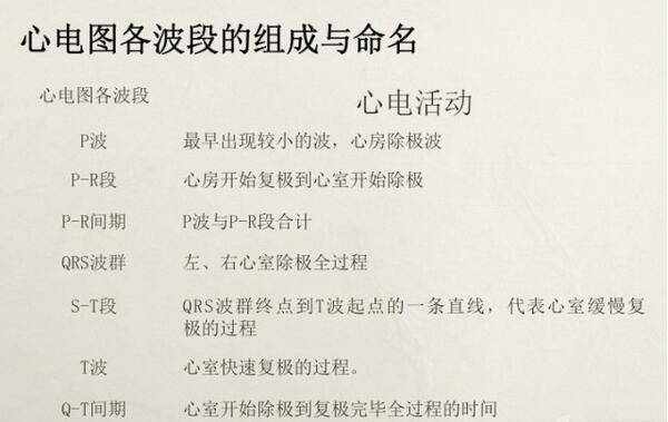 天气网