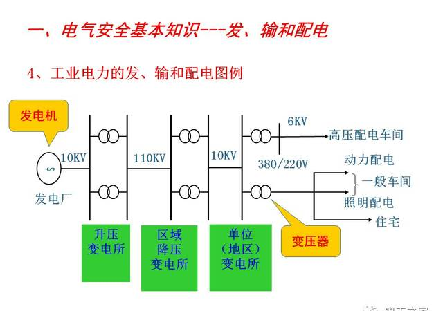 澳洲精品商城