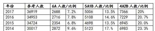 威海鑫泰化工机械有限公司