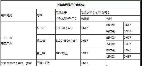 千叶草保健品商城