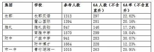 威海鑫泰化工机械有限公司