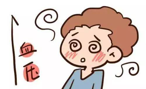 得了高血压怎么办？读完此文，高血压不再可怕！