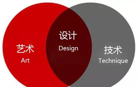 环境艺术设计，到底是个怎样的专业？