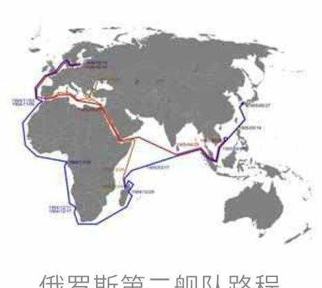 对马海战，为何波罗的海舰队败的如此之惨