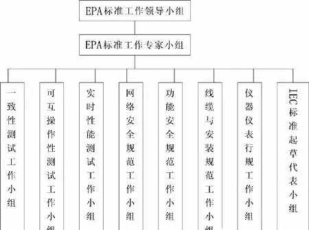 恩施网络电视