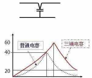 玉溪新闻网