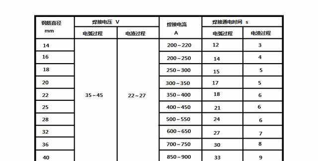 壹食品中国网