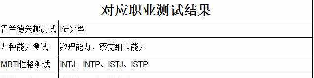 51Yes网站流量统计