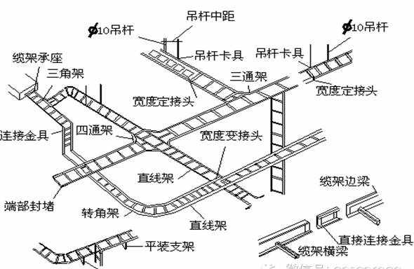 就爱中文网