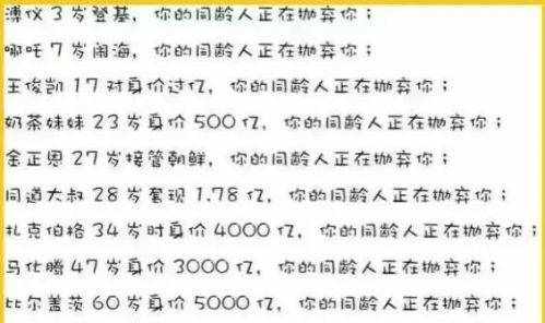 Google(谷歌)
