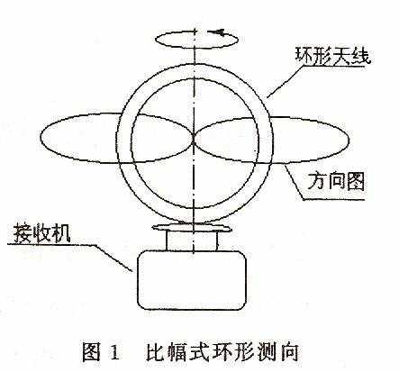 煤炭工业出版社