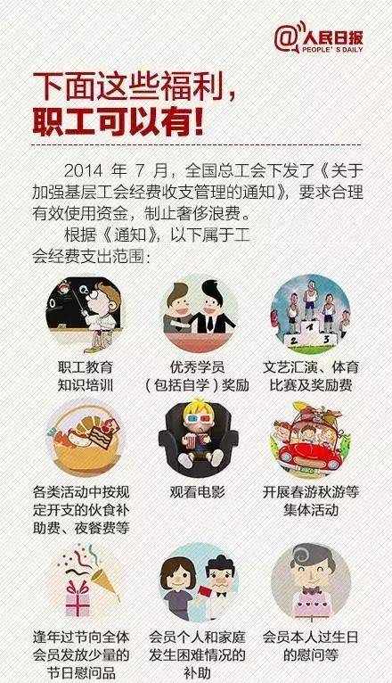 喜讯！全国总工会正式通知：职工这五项福利必须有！（附各地职工福利标准）