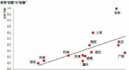 北京市演出公司