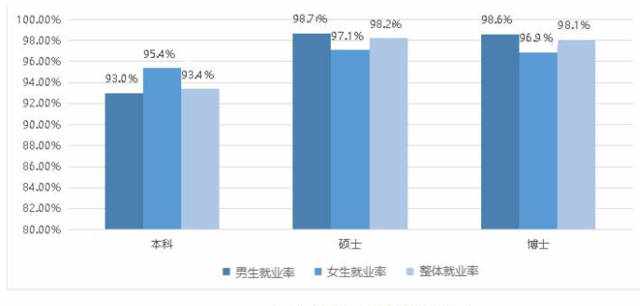 天书网