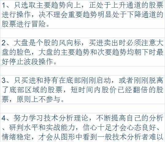 做波段并不复杂，做好这4点就够了！（建议收藏）
