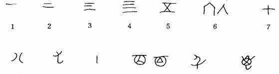 数学发展史中最重要的4个阶段