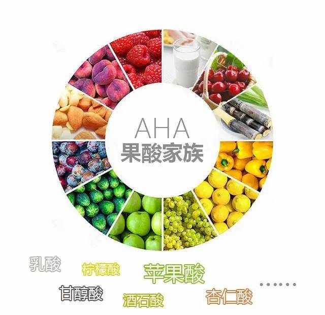 亲草祛斑：果酸千万别乱用，注意用量！