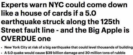 专家警告：纽约百年一遇大地震随时发生！5级地震将带来严重损失