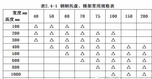 就爱中文网