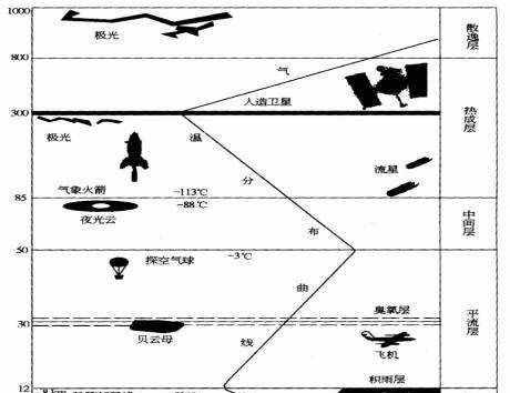 全国金标委