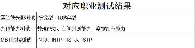 飞洋快递