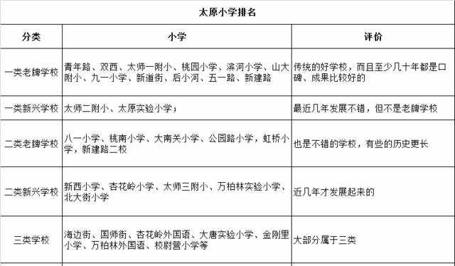 东方中药材信息网