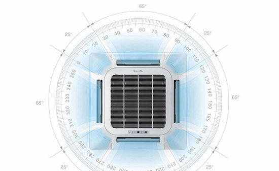 美的空调怎么样 有什么选购技巧