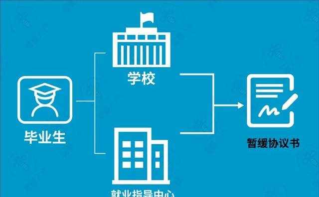 神农山药网