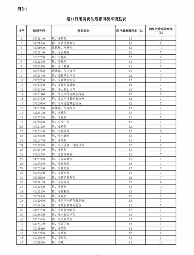 中国女医师协会