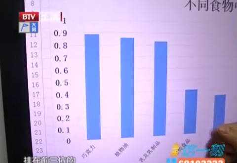 空气净化器之家