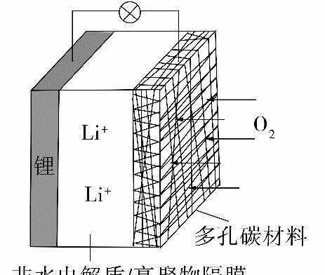 2018高考全国卷III理综试题及答案