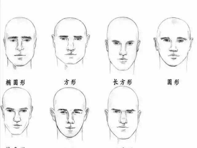 教你认清男生7种脸型，24种男生发型，2分钟找到自己心仪发型
