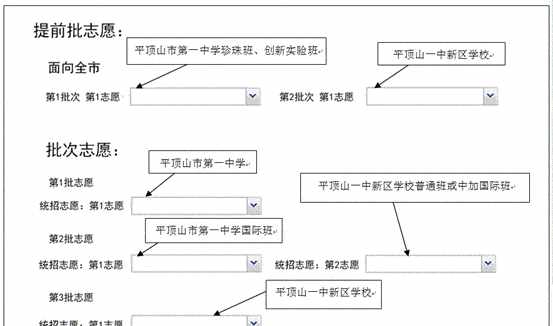 2018年平顶山一中新区学校 高中部招生简章