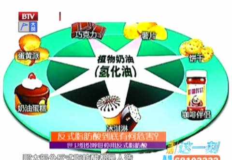 藏在日常食物中的反式脂肪酸，长期食用危害大了