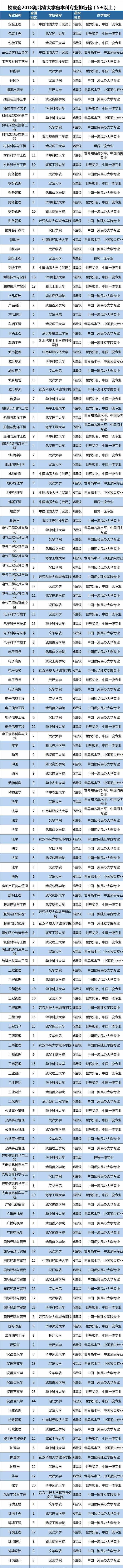 观澜九龙山花仙谷攻略