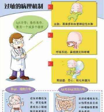 妈妈经验：小儿荨麻疹可以使用这三种方法