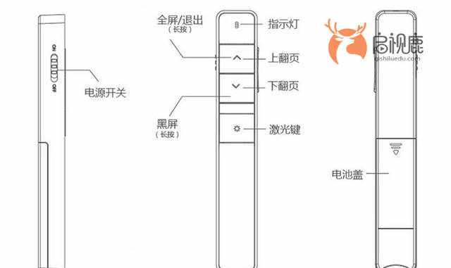 厦门天气预报