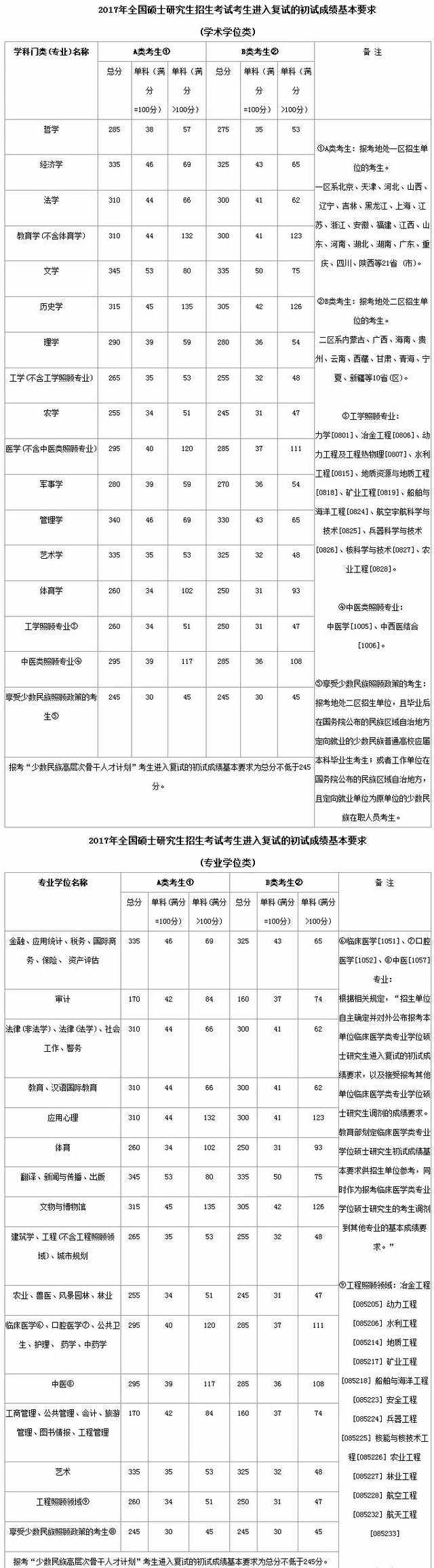 上思新闻