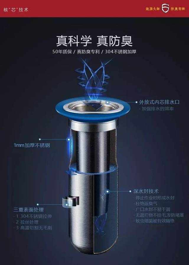 防臭地漏芯是什么，有什么作用？