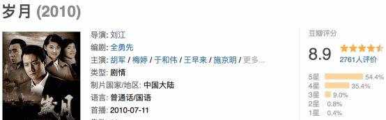 全勇先：如何创作出高级的谍战剧？