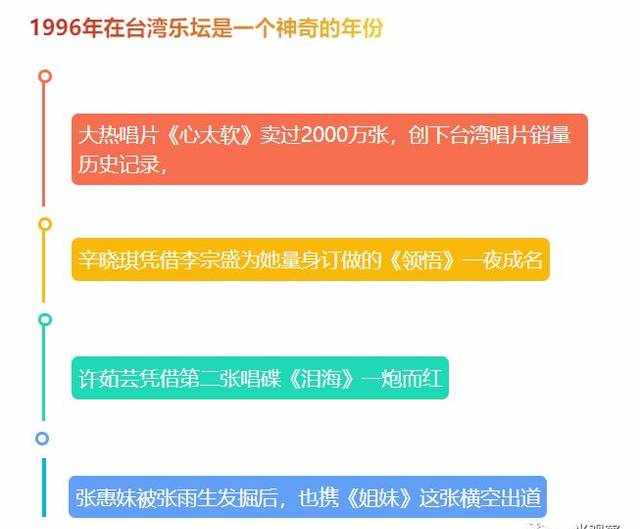 人物｜现场听彭佳慧歌里唱的故事，才知道“相见恨晚”