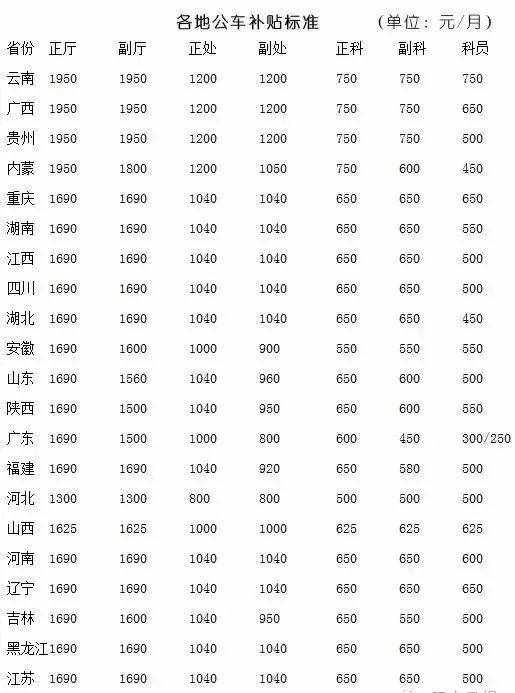 网页下载网