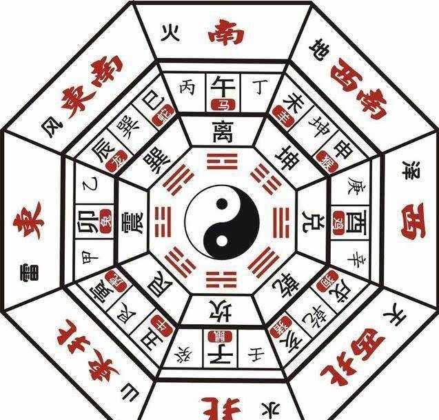 四大名著小说