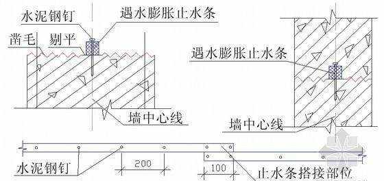 四步看懂遇水膨胀止水条施工方法