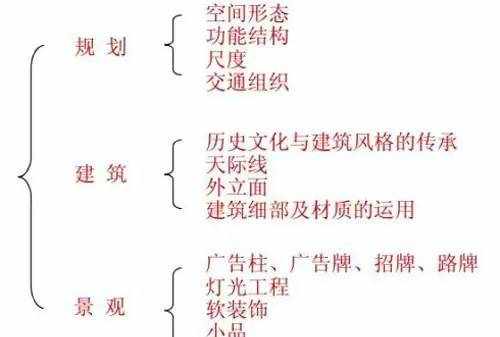 成都高铁乘务学校