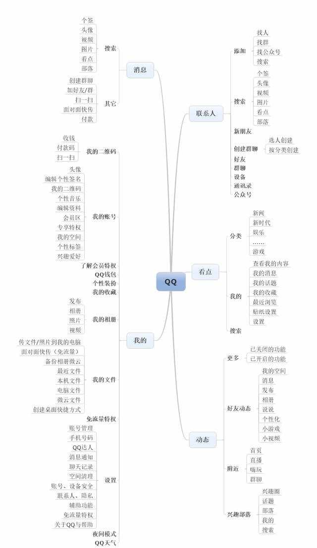 减肥药哪种效果最好
